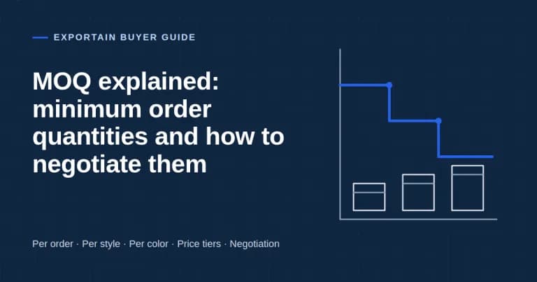 Navy title card: MOQ explained, minimum order quantities and how to negotiate them, with a stepped price line and cartons