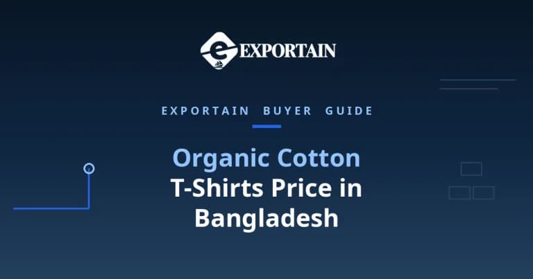 Navy title card: Organic Cotton T-Shirts Price in Bangladesh, FOB cost layers for buyers