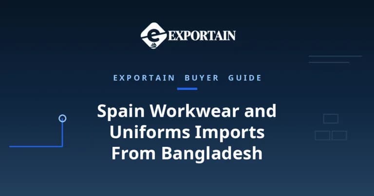 Navy title card: Spain Workwear and Uniforms Imports From Bangladesh