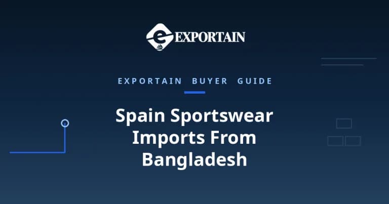 Navy title card: Spain Sportswear Imports From Bangladesh